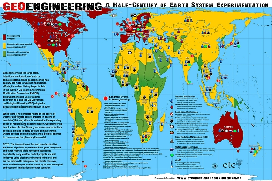 World of geoengineering